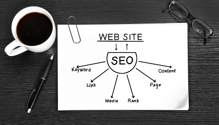 SEO Agency in Ahmedabad 2 SEO Agency in Ahmedabad