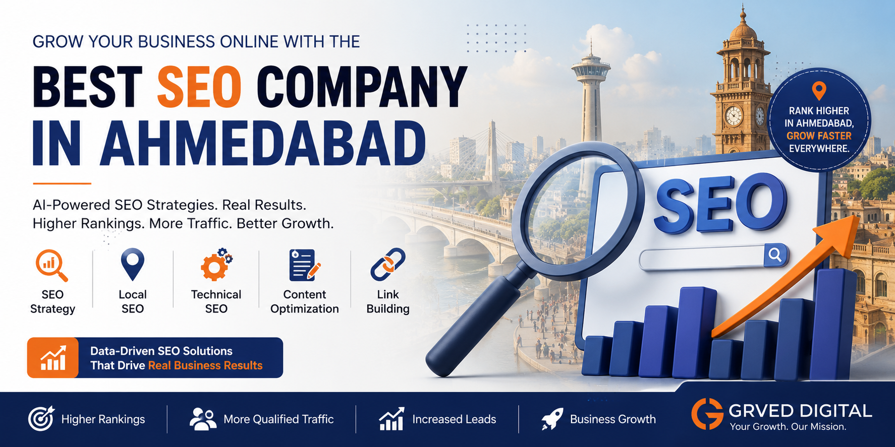 SEO Company in Ahmedabad 2 Best SEO Company in Ahmedabad